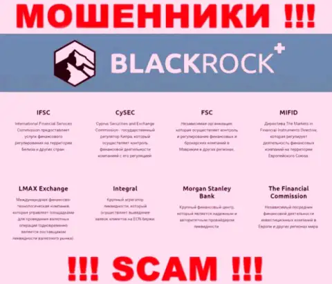 Регулятор (CySEC), не пресекает противозаконные деяния BlackRock Plus - орудуют сообща