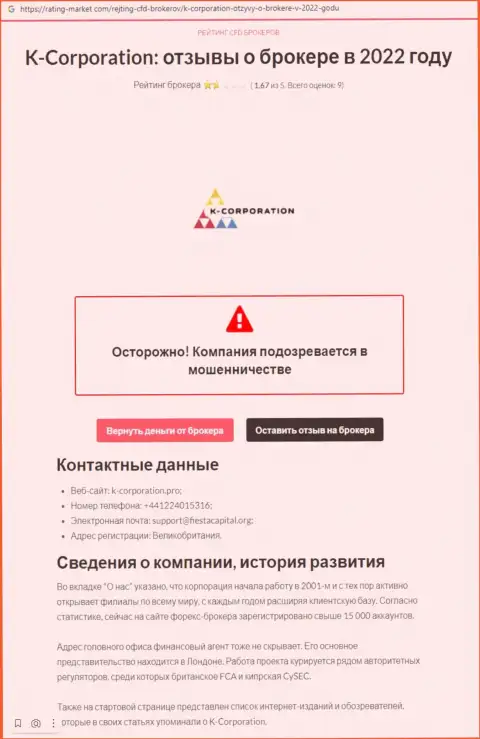 Очевидный грабеж !!! Обзор мошенничества организации К-Корпорэйшн