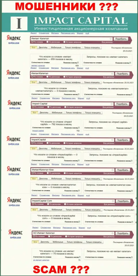 Показатели запросов по Импакт Капитал на вордстат яндекс ру