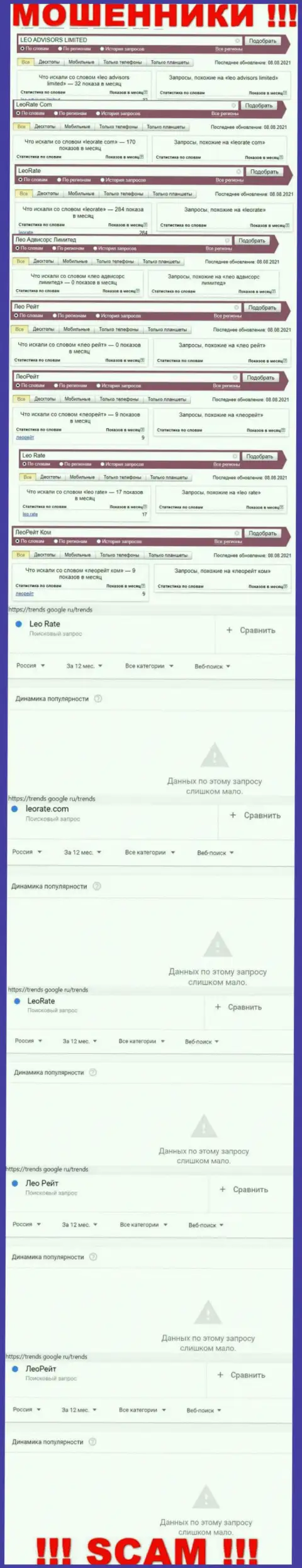 Онлайн запросы по бренду аферистов LeoRate Com в поисковиках интернета