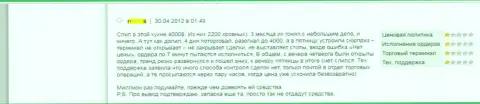 Биржевого игрока развели в Лайт Форекс на 4 тыс. американских долларов