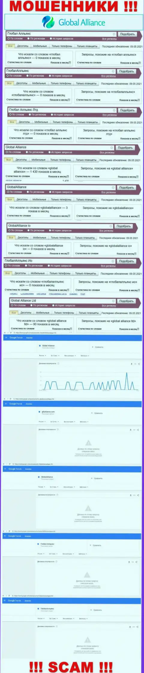 Итог онлайн-запросов инфы про махинаторов GlobalAlliance во всемирной сети internet