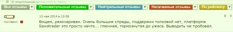 Создатель отзыва разочарован сотрудничеством с Saxo Bank A/S