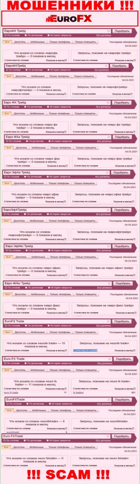 Скрин итога online-запросов по жульнической компании Евро ФХ Трейд