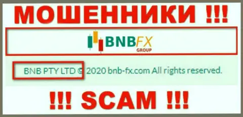 Данные о юр лице BNB FX - им является компания BNB PTY LTD