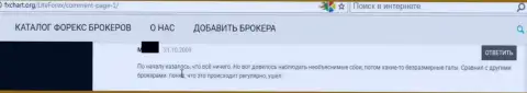 Неограниченные ценовые разрывы на графике - это хитрость LiteForex Investments Limited