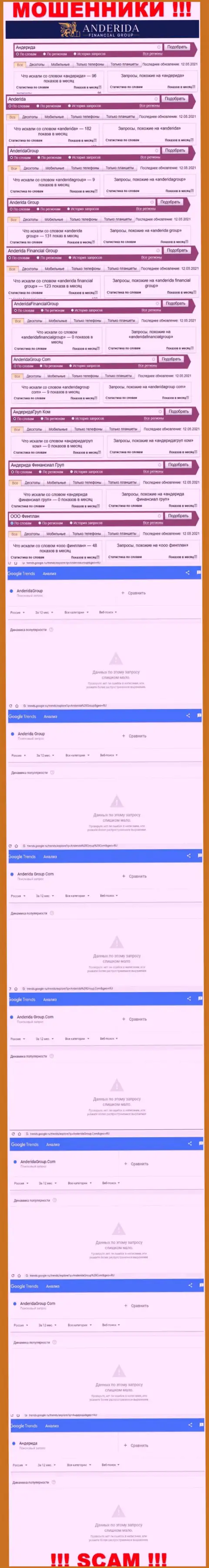 Суммарное число онлайн запросов по мошенникам AnderidaGroup Com во всемирной сети