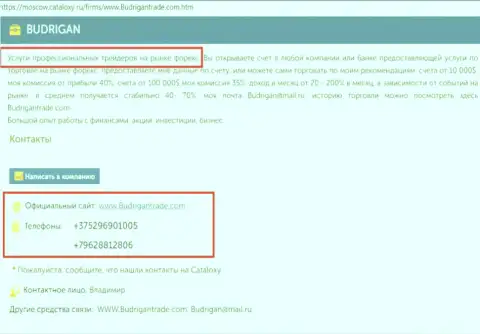 Телефоны Forex обманщиков BudriganTrade