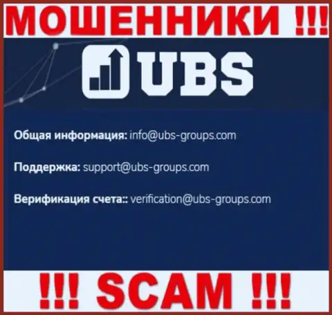 В контактных сведениях, на сервисе мошенников UBSGroups, расположена именно эта электронная почта