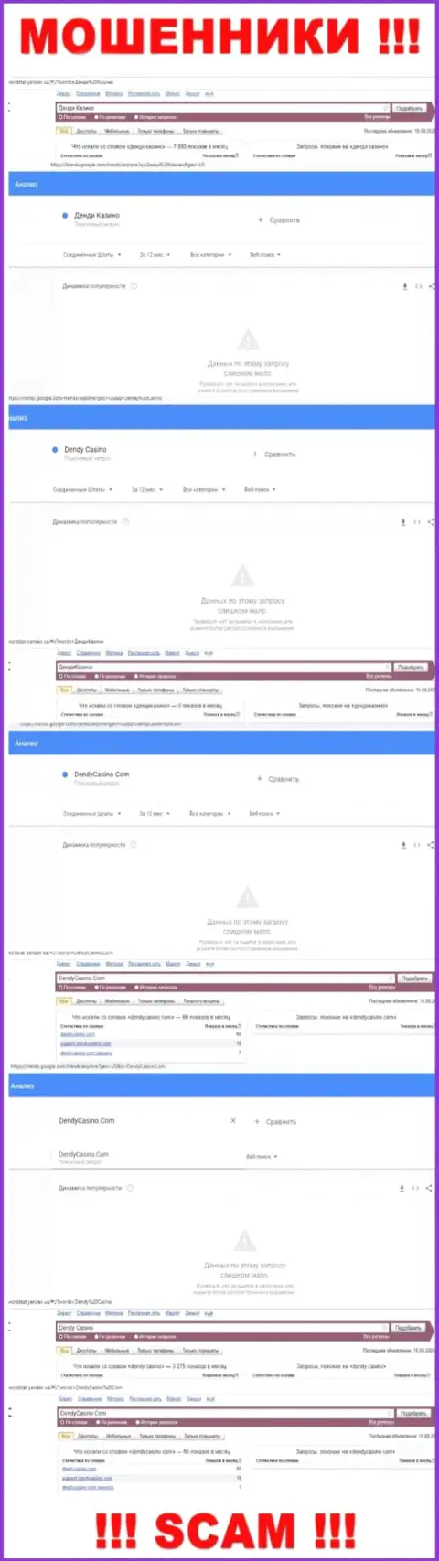 Статистика online-запросов в поисковиках сети касательно шулеров Денди Казино