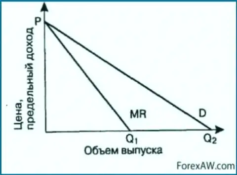 24Бопт Ком - МАХИНАТОРЫ !!! SCAM !!!