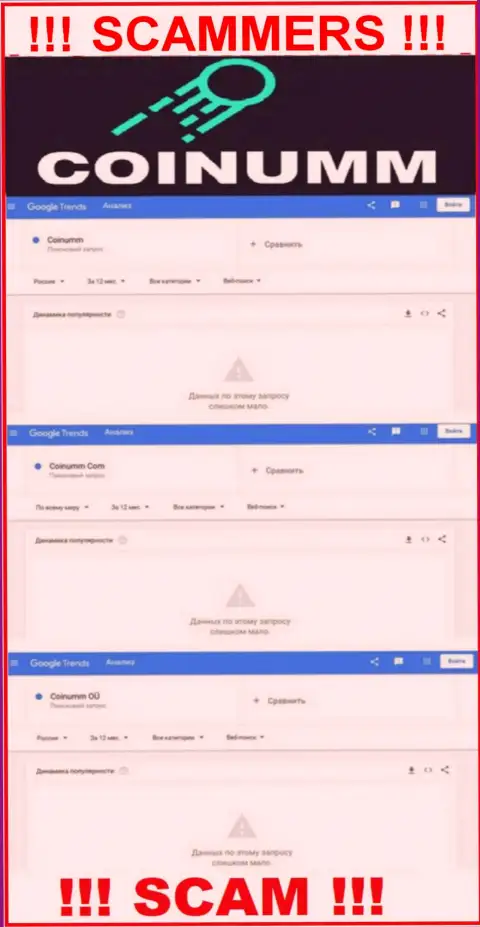 Amount of queries about Coinumm scammers on the Google