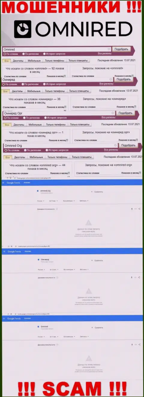 Статистические сведения числа запросов во всемирной сети internet по мошенникам Omnired