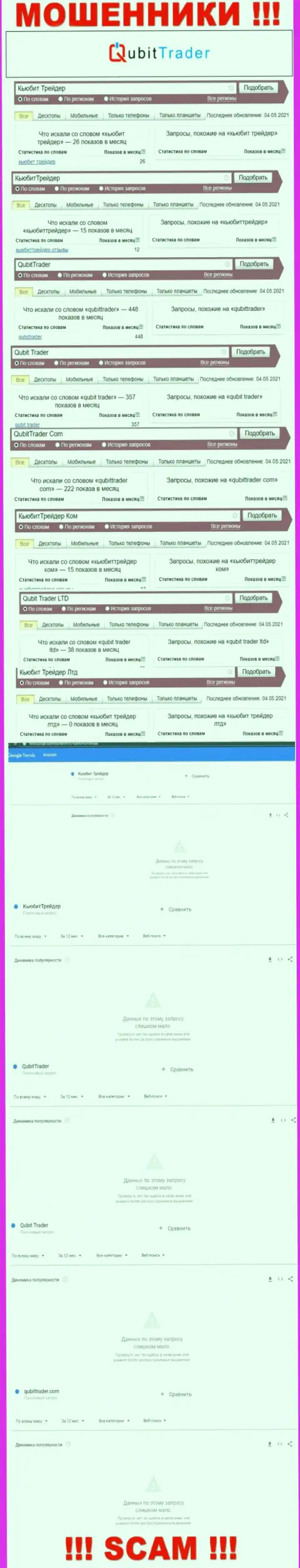 Статистические данные поисков информации об бессовестных аферистах QubitTrader