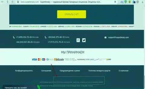 Место базирования юридической компании forex дилингового центра Супер Бинари