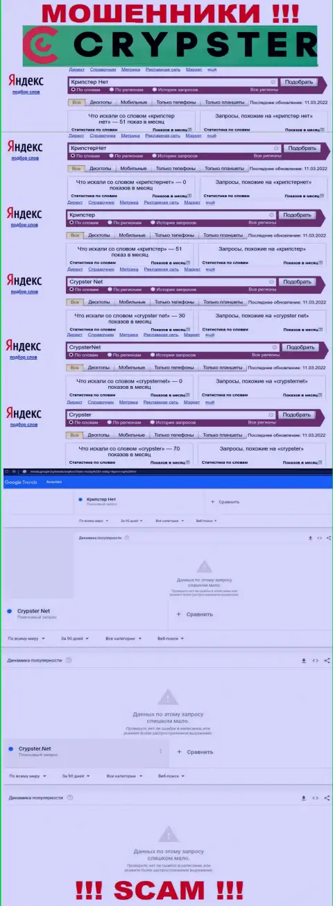 Статистические данные online запросов по мошенникам CrypsterNet в поисковиках сети Интернет