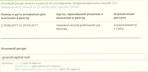 Блокировка официального веб-сайта Гранд Капитал