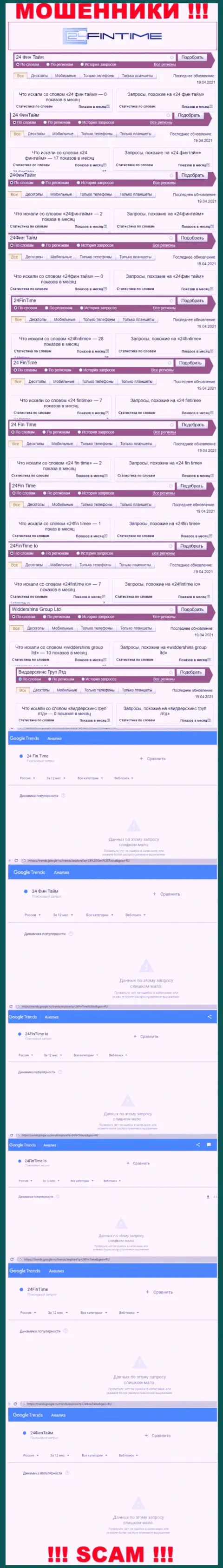 Подробный анализ online-запросов по неправомерно действующей компании 24 Фин Тайм