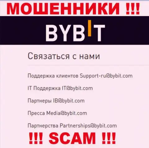 Электронный адрес ворюг By Bit - информация с сайта конторы