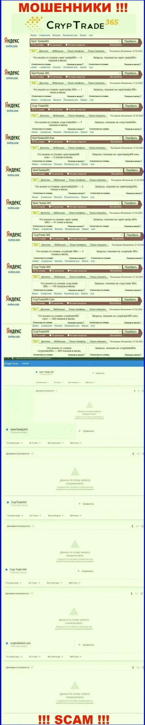 Сведения по запросам противоправно действующей компании CrypTrade 365 в поисковиках всемирной паутины