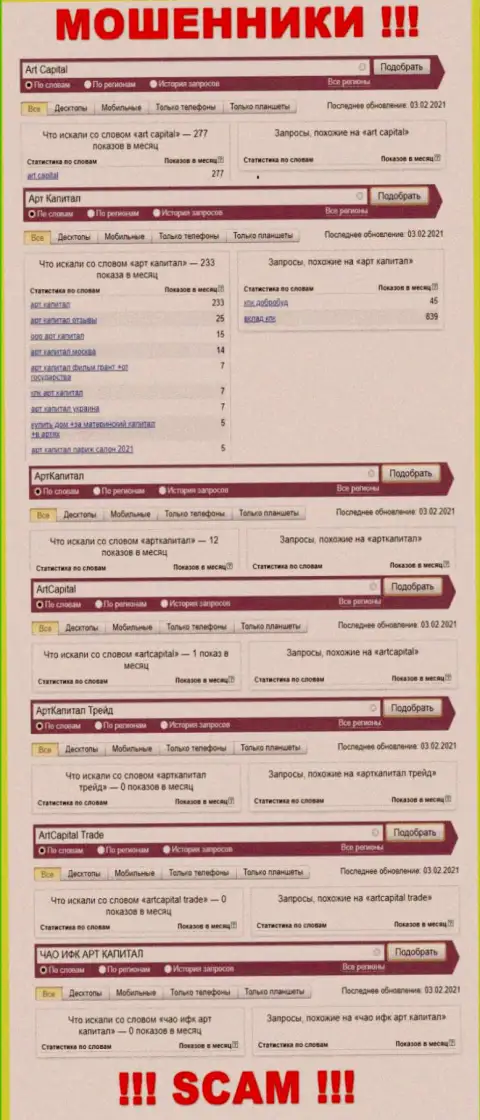 Эти сведения показывают, сколько народа интересовались мошенниками Арт Капитал