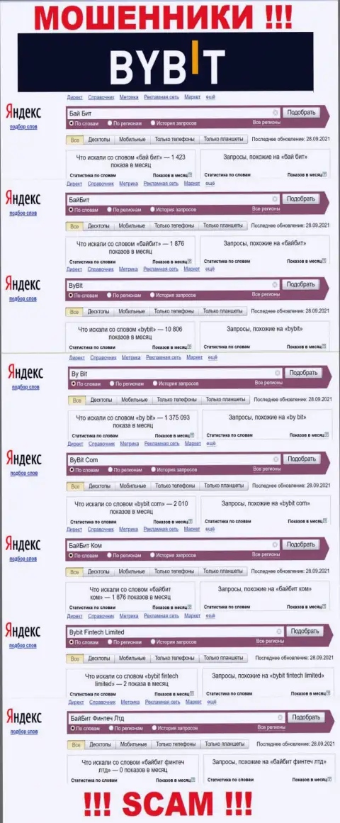 Статистические сведения о запросах по бренду мошенников БайБит