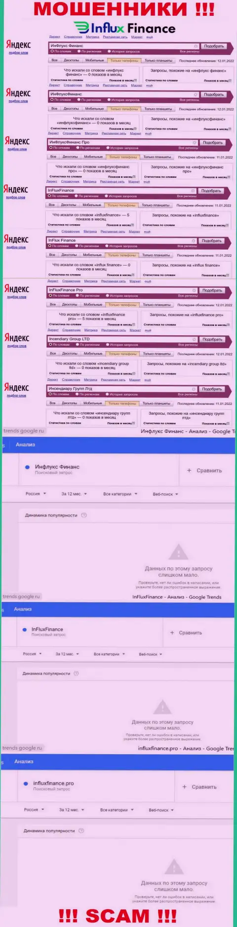 Именно такое число online-запросов в интернет сети по мошенникам InFluxFinance