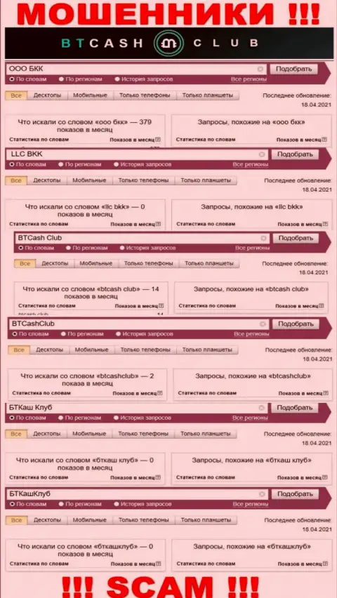 Насколько лохотрон ООО БКК популярен в глобальной сети ?