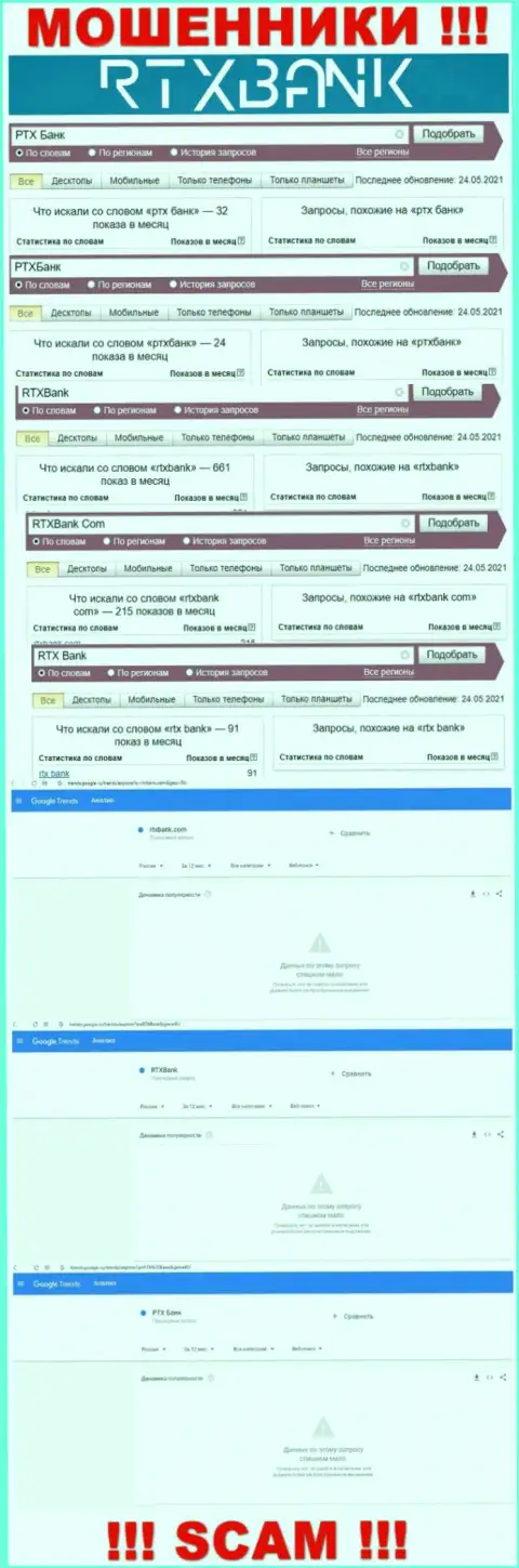 Итог online-запросов инфы про мошенников RTXBank Com в сети