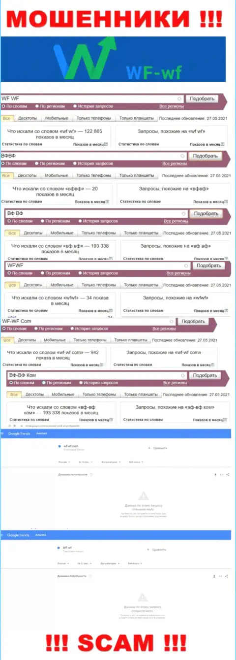 Статистические данные online-запросов по бренду ВФ ВФ в internet сети