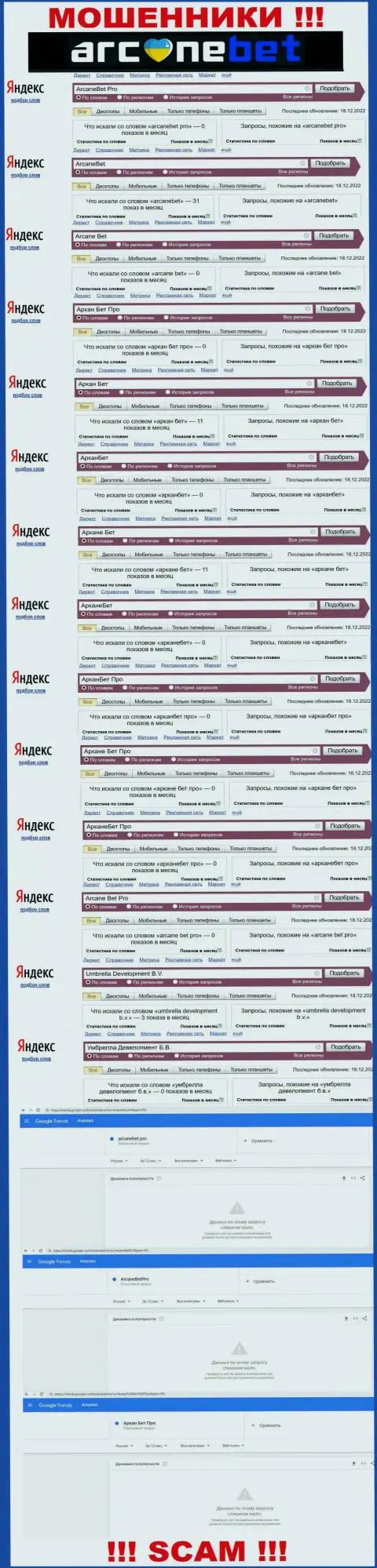 Число брендовых поисковых запросов по internet-обманщикам Аркане Бет Про