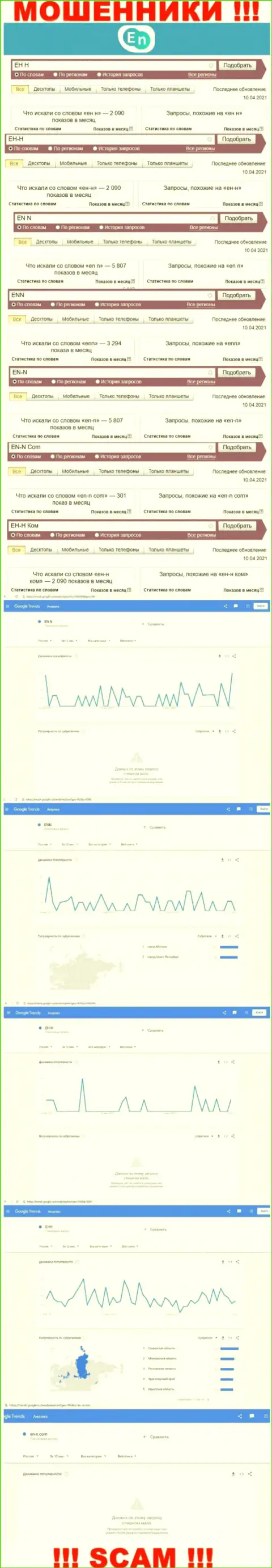 Итог онлайн-запросов инфы про мошенников ЕН Н в глобальной сети