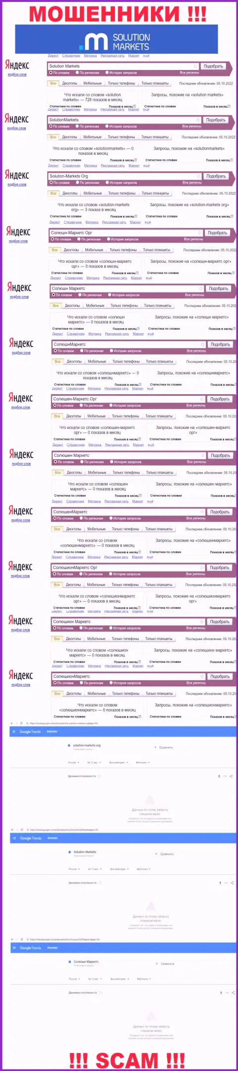 Онлайн запросы по мошенникам Solution Markets