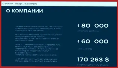 В АйКуОпцион Ком слили биржевого игрока на 5000 долларов - ВОРЮГИ !!!