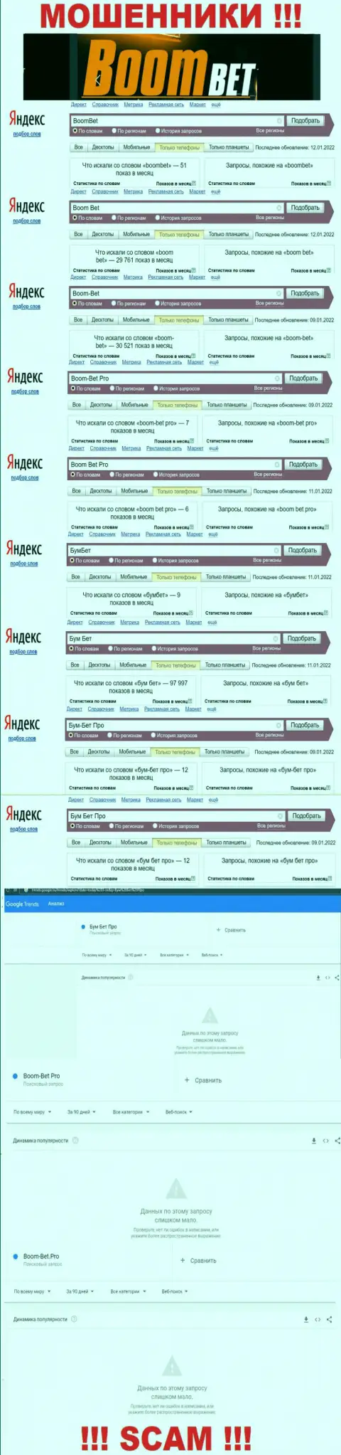Статистические показатели количества онлайн-запросов во всемирной сети по обманщикам Boom Bet