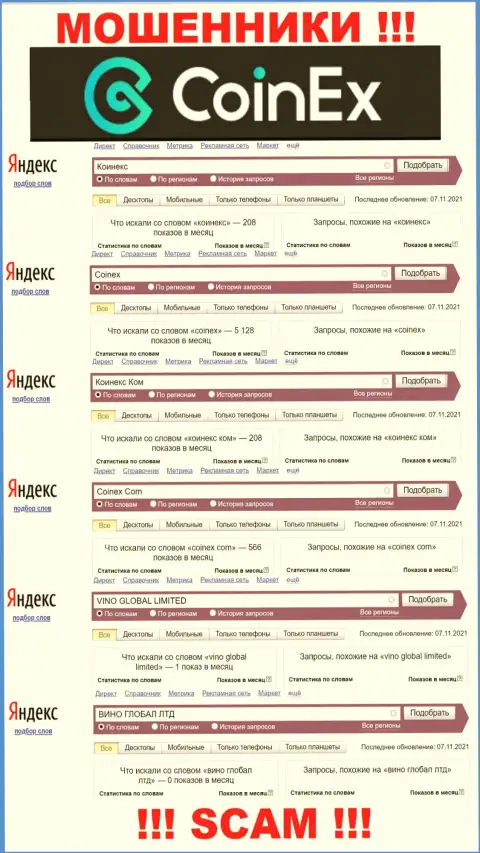 Статистика online запросов в поисковиках касательно мошенников Coinex