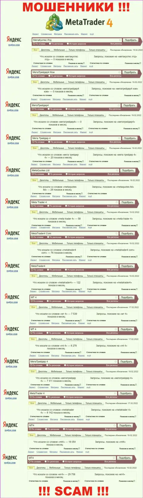 Сколько именно раз интересовались лохотронным проектом Мета Трейдер 4 ?