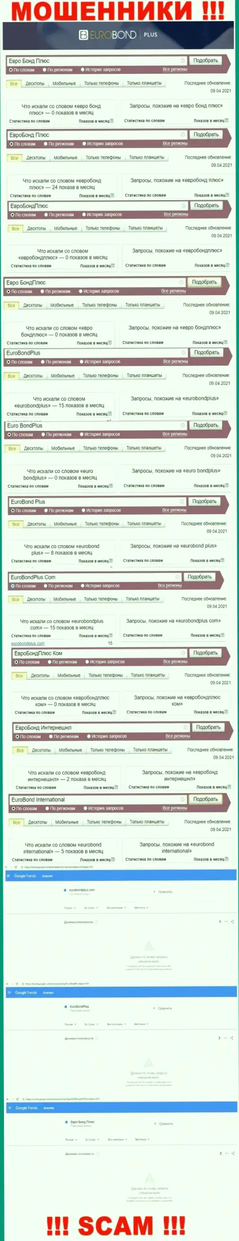 Онлайн-запросы по бренду мошенников ЕвроБонд Интернешнл в поисковиках сети