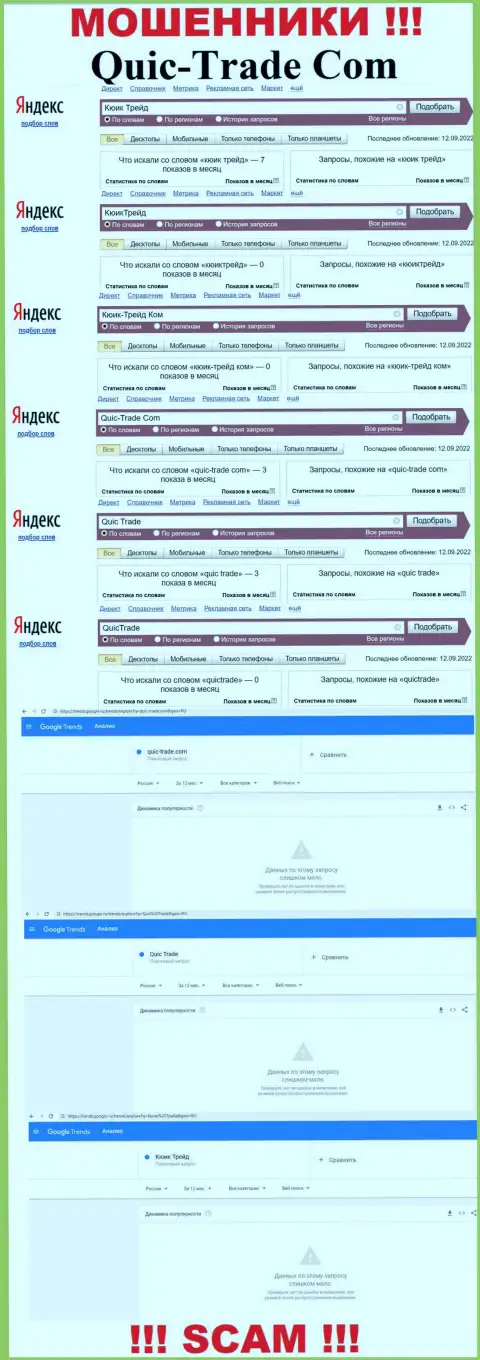 Статистика онлайн-запросов по мошенникам Quic Trade в поисковиках