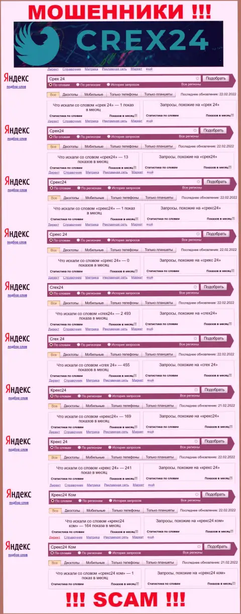 Статистические данные internet-запросов в поисковиках всемирной паутины касательно лохотронщиков Срех24