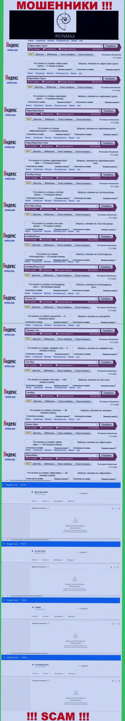 Статистика о онлайн-запросах по бренду мошенников Iron Max