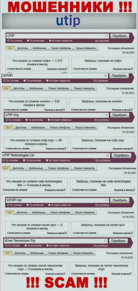 Статистические показатели числа поисковых запросов в глобальной сети по мошенникам UTIP