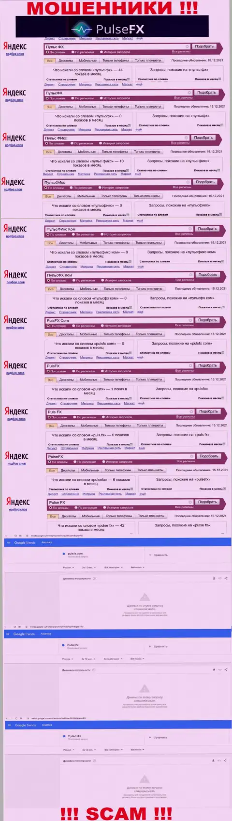 Число онлайн запросов во всемирной сети internet по бренду жуликов PulsFX