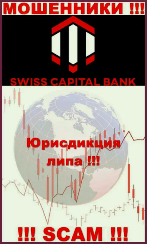 SwissCBank Com намерены не разглашать об своем настоящем адресе