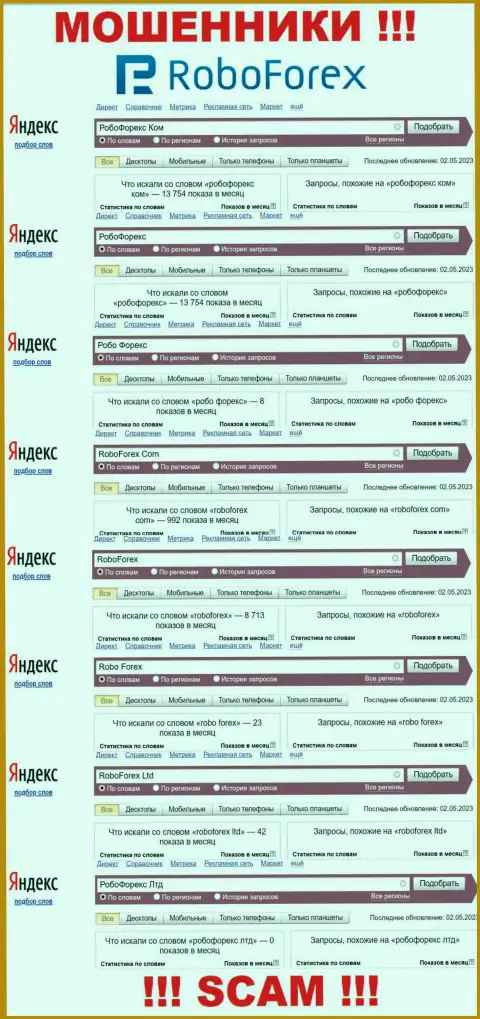 Статистические сведения онлайн-запросов по бренду лохотронщиков RoboForex Com