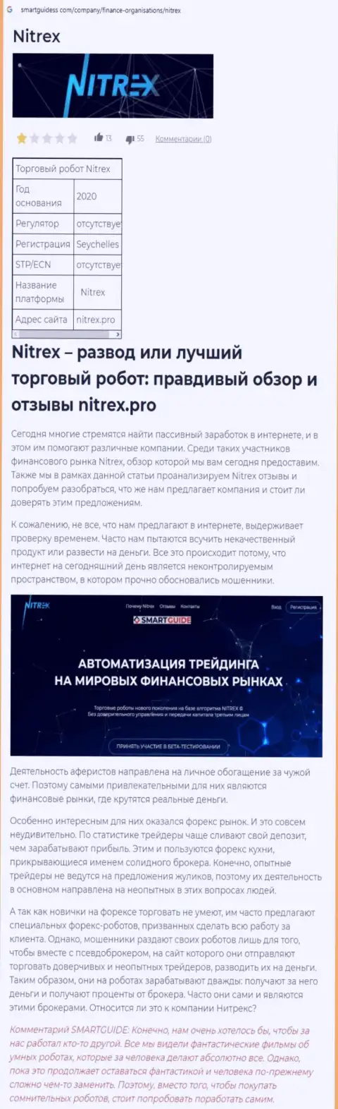 Internet-сообщество не советует работать с конторой Nitrex