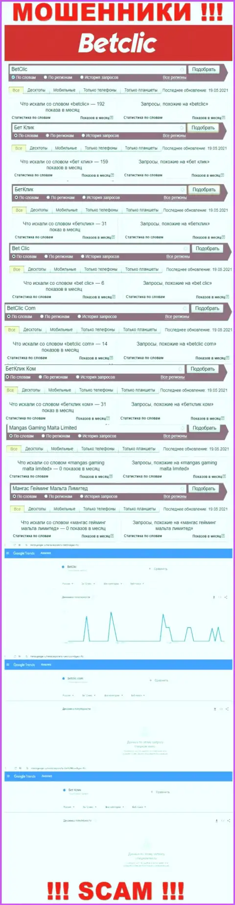 Количество online запросов по жуликам BetClic