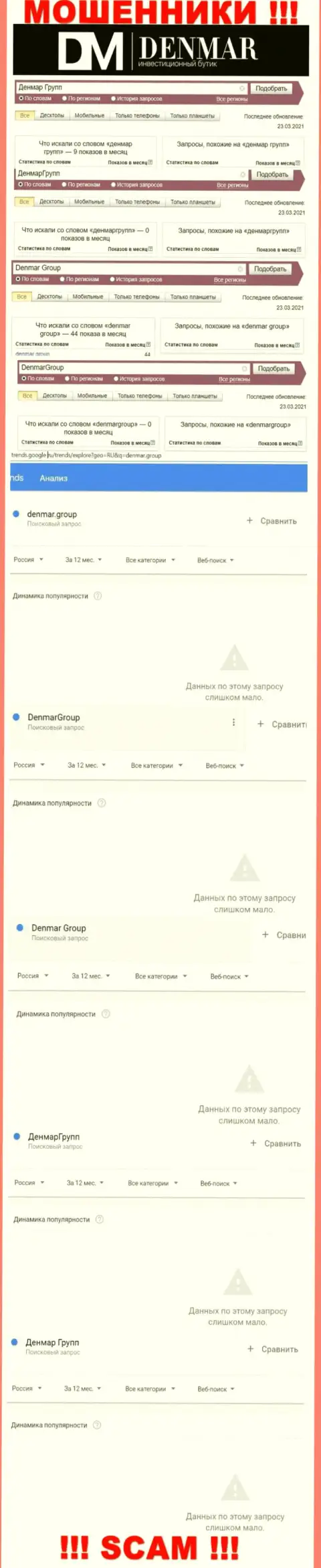 Статистические данные о брендовых online запросах касательно обманщиков Denmar
