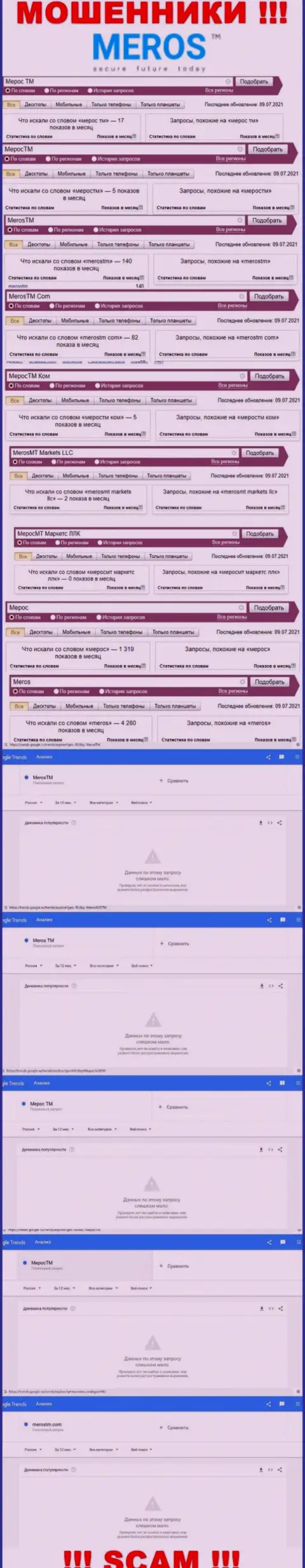 Статистика онлайн-запросов по мошенникам MerosTM Com в глобальной сети