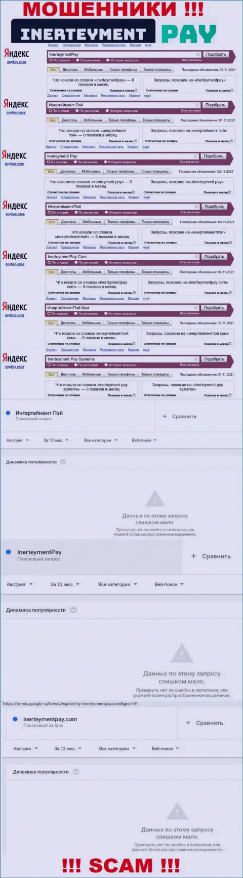 Статистические данные о онлайн-запросах по бренду internet аферистов Инертеймент Пэй